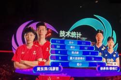 开云体育-韩国羽毛球队轻取中国羽毛球队，戴资颖制霸全场的简单介绍