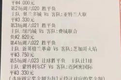 开云体育官网-尤文图斯客场不敌AC米兰，排名下滑