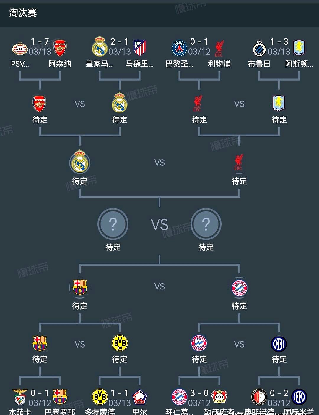 关于欧冠决赛国家体育场见证冠军诞生:双方战绩分析的信息 关于欧冠决赛国家体育场见证冠军诞生:双方战绩分析的信息