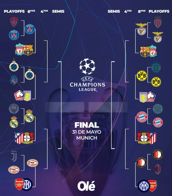 关于欧冠决赛国家体育场见证冠军诞生:双方战绩分析的信息 关于欧冠决赛国家体育场见证冠军诞生:双方战绩分析的信息