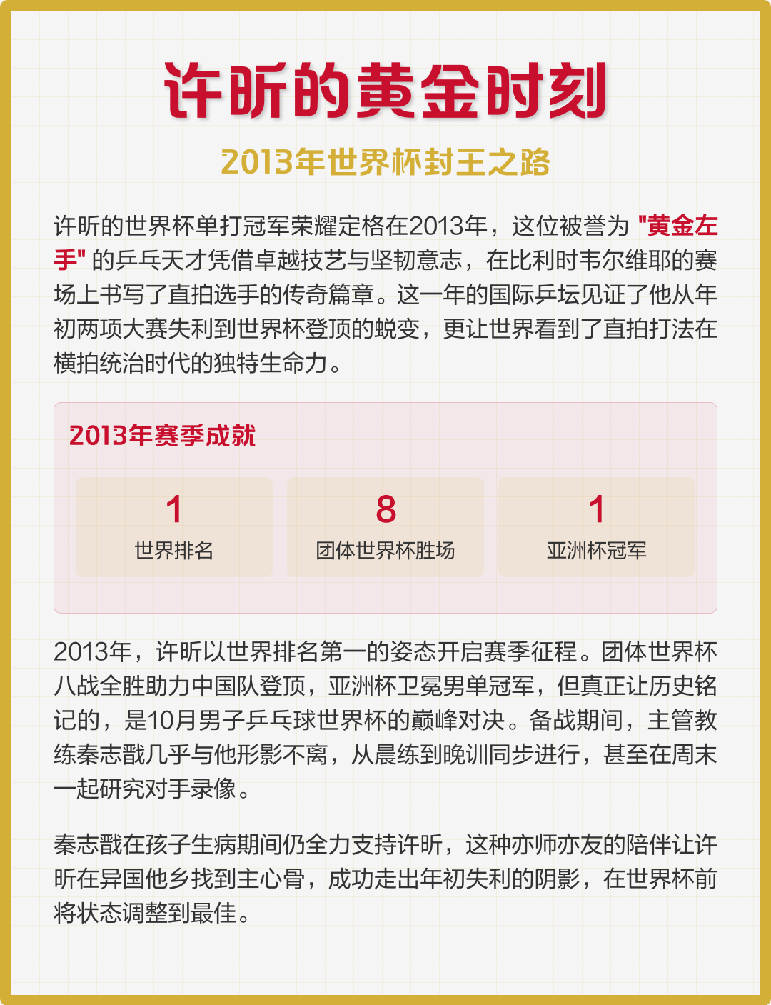 关于法国乒乓球队血洗比利时乒乓球队,许昕爆发神勇的信息 关于法国乒乓球队血洗比利时乒乓球队,许昕爆发神勇的信息