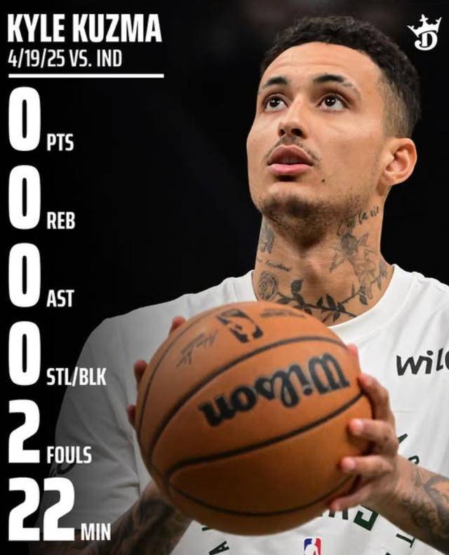 勇士横扫奇才，凯尔·库兹马一己之力扛起全队的简单介绍