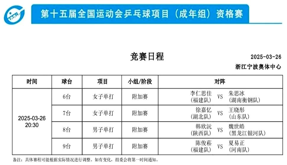 关于比赛间歇期对各支球队有何影响？的信息
