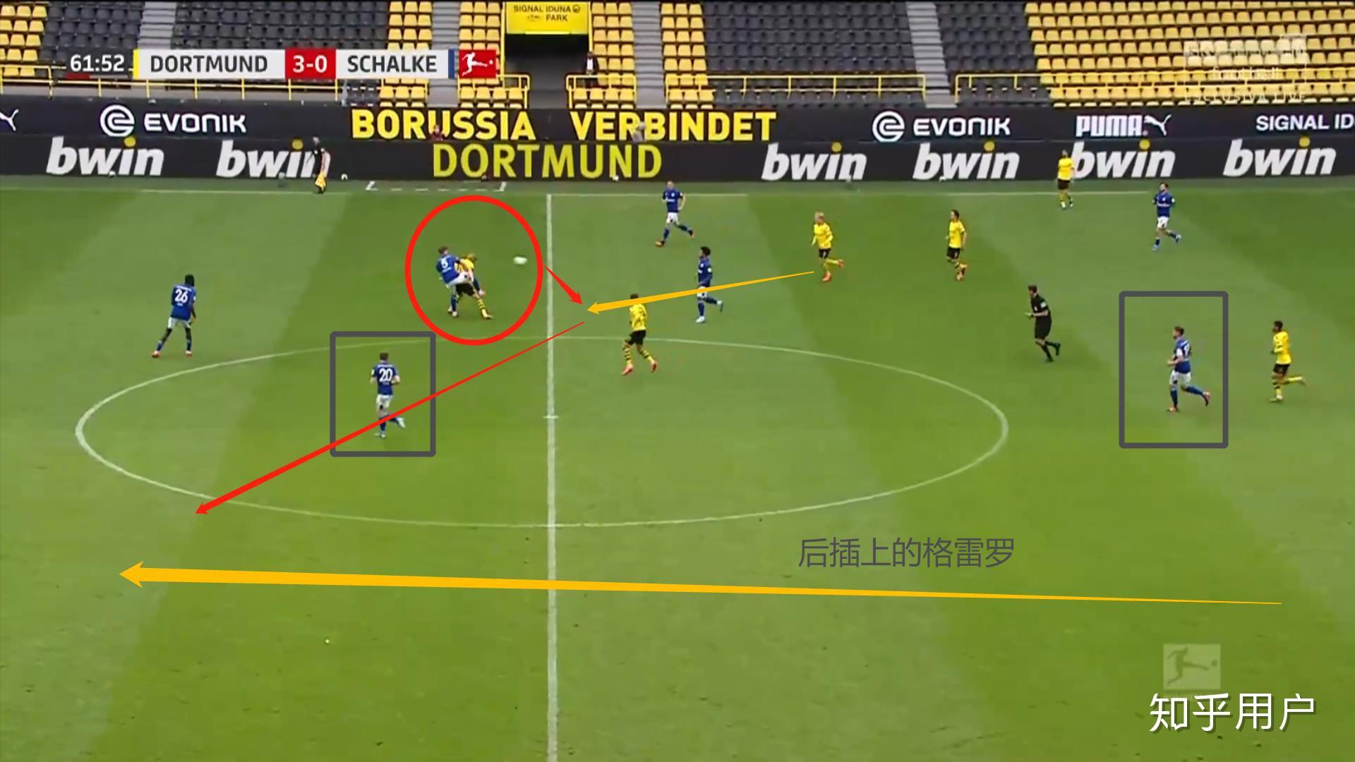 包含沙尔克客场大胜，稳固德甲前四位置的词条