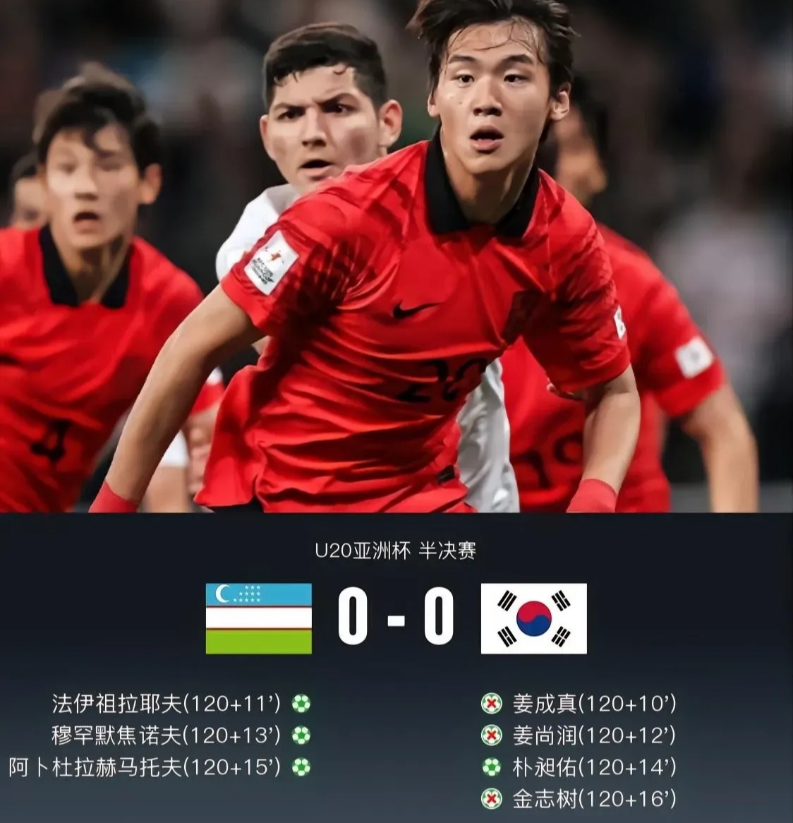 韩国队鏖战泰国队，黄鸭组合关键制胜的简单介绍